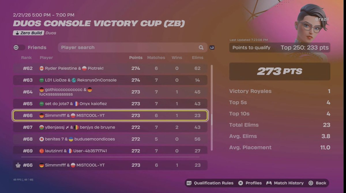 Trizon Mistcool0🔥🏆🐟 tweet media