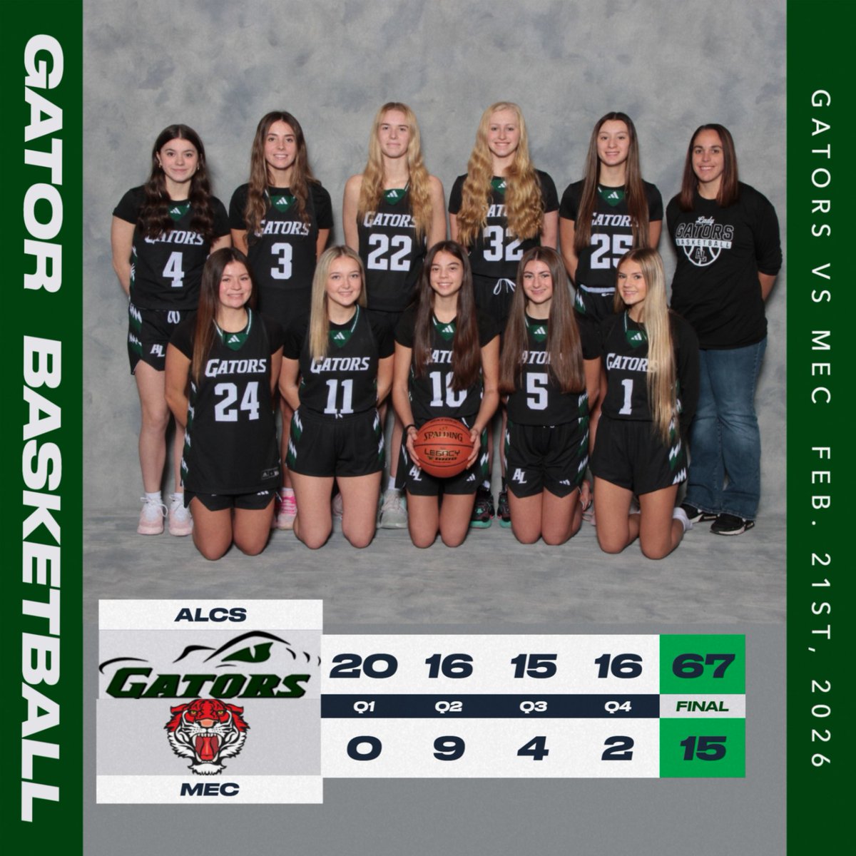 ALCS Gator tweet media