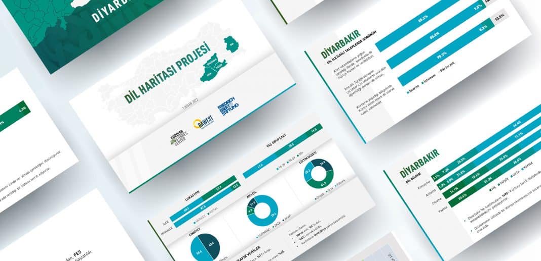 Kurdish Studies Center | Kürt Çalışmaları Merkezi tweet media