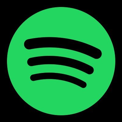 From sporty             to          Spotify
