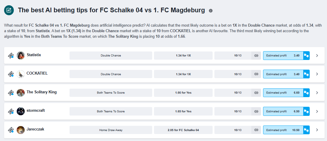 AI has spoken! 🤖⚽️ Schalke is hunting the top spot, while Magdeburg fights for survival. ⚔️ Can the visitors pull off a shock at the Veltins-Arena? 🏟️ Check out our AI-generated predictions and see if the data backs the favorites! 📈👀

#S04FCM #S04 #EINMALIMMER