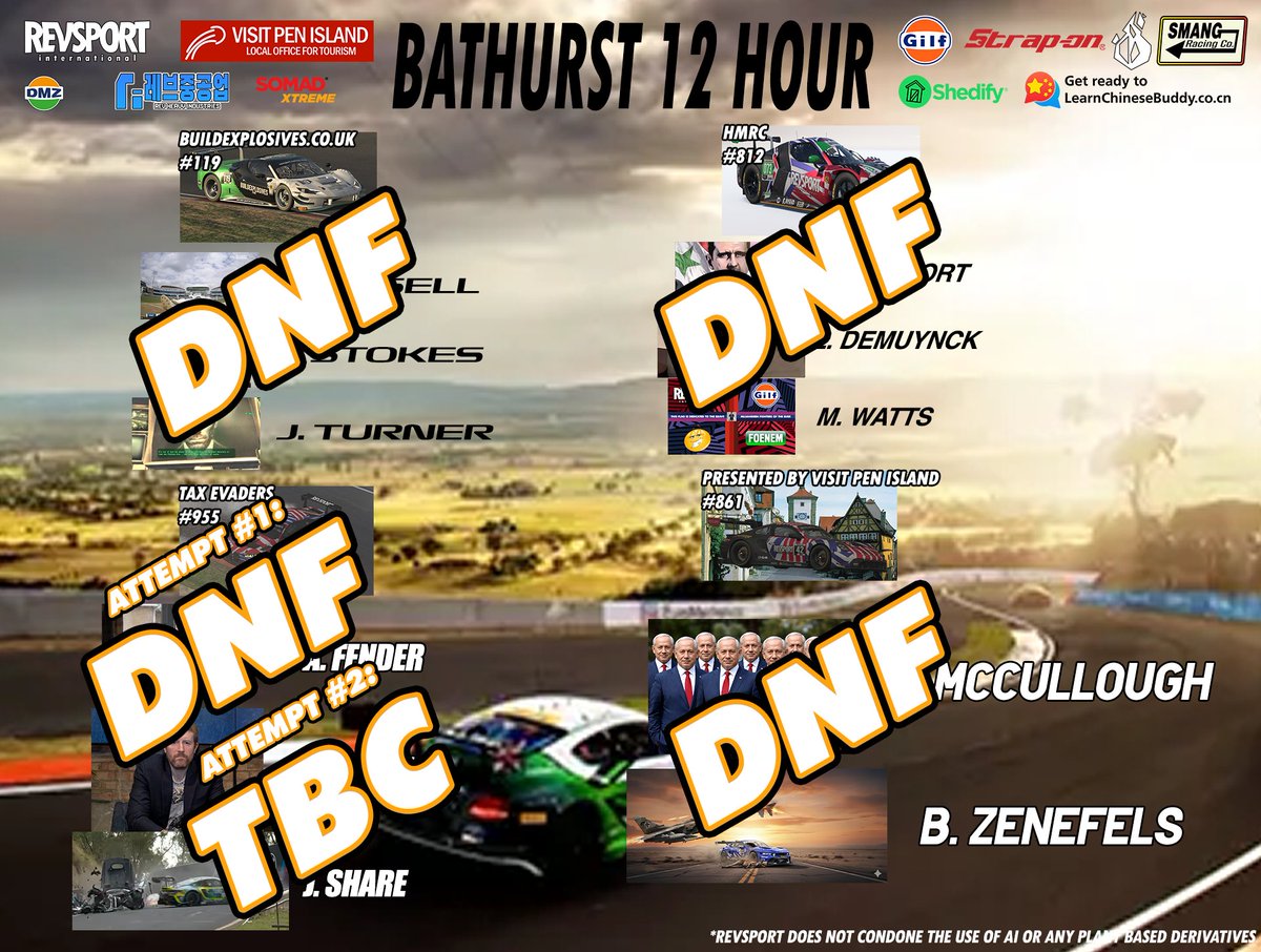 REVSPORT International tweet media