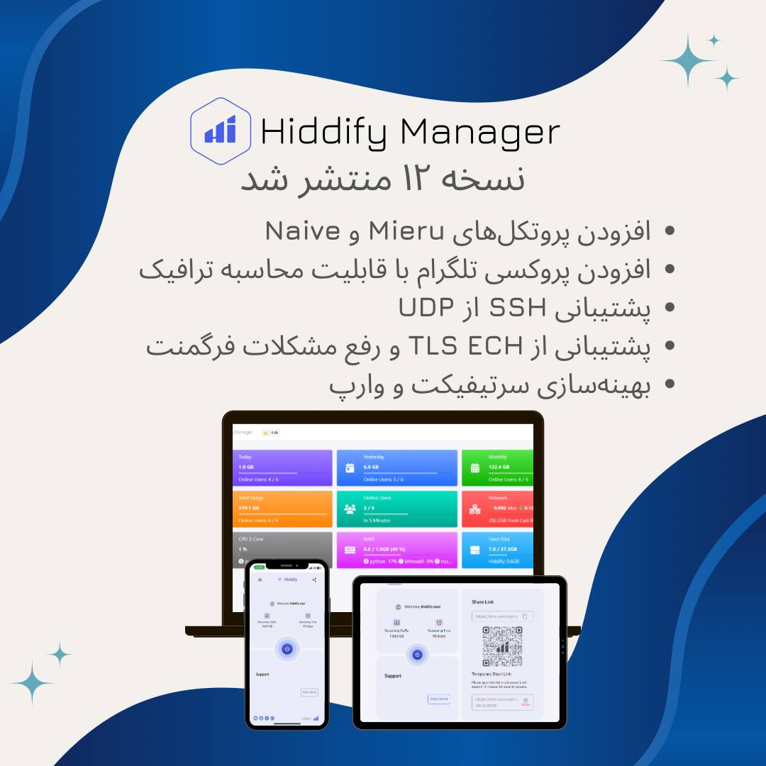 hiddify_com's tweet photo. 🔥هیدیفای‌منیجر نسخه ۱۲ ریلیز شد
با هیدیفای منیجر میتوانید بسیار سریع و راحت یک پنل پروکسی داشته باشید که همه پروتکل ها را به صورت جامع پشتیبانی میکنه
پنل هیدیفای و اپلکیشن هیدیفای به صورت مستقل هستند یعنی میتوانید برنامه را به تنهایی داشته باشید یا پنل را به تنهایی داشته باشید

مهم‌ترین تغییرات:
🔸 افزودن پروتکل‌های Mieru و Naive
🔸 افزودن MTProxy با قابلیت محاسبه ترافیک کاربر
🔸 افزودن پشتیبانی SSH از UDP با (UoT) UDP over TCP
🔸 افزودن پشتیبانی از TLS ECH در لینک‌ها و تنظیمات
🔸 امکان تنظیم Fragment packets برای TLS
🔸 جداسازی UDP و TCP برای Mieru و قابلیت شخصی‌سازی
🔸 بهبود پشتیبانی از Naive QUIC
🔸 آپدیت sing-box و Xray core
🔸 بهبود و آپدیت QUIC با header جدید
🔸 بهبود پشتیبانی ACME و مدیریت certificate
🔸 بهبود fallback certificate و جلوگیری از install اشتباه
🔸 افزودن مصرف ترافیک کاربران در WireGuard، Naive، SSH و Mieru
🔸 به روزرسانی سرویس ها
🔸 رفع مشکلات HTTP/2
🔸 بهبود پایداری کلی سیستم

🔗 راهنمای نصب
https://t.co/zOWAQ4G5Cf

روی اینستا فالومون کنید
https://t.co/mif1mrjR5H
یوتیوب را هم سابسکرایب کنید
https://t.co/Li63qUP9c0
🕊️هیدیفای، راهکار آزادی اینترنت🕊️