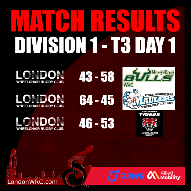 LondonWRC tweet media