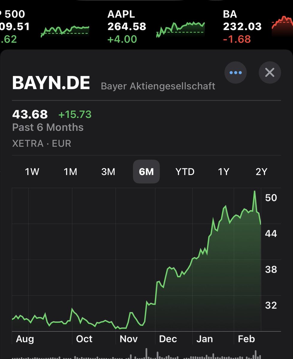 Vani Hari tweet media