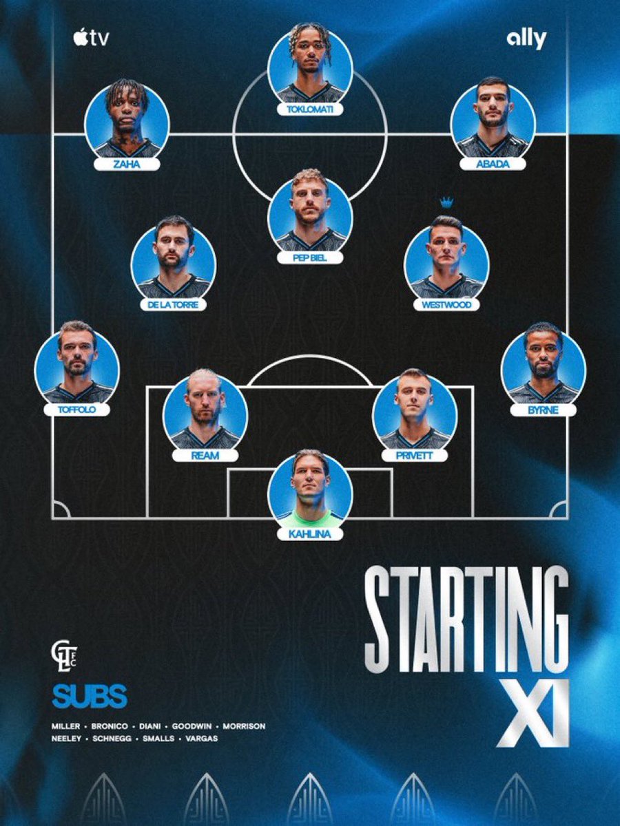 Primer 11 de Dean Smith – Temporada 2026. Quizás lo más llamativo es que el israelí Liel Abada le gana la titularidad al colombiano Vargas.El resto del equipo es lo mejor que tiene el DT para poner en cancha. #ForTheCrown #Porlacorona #mlssoccer