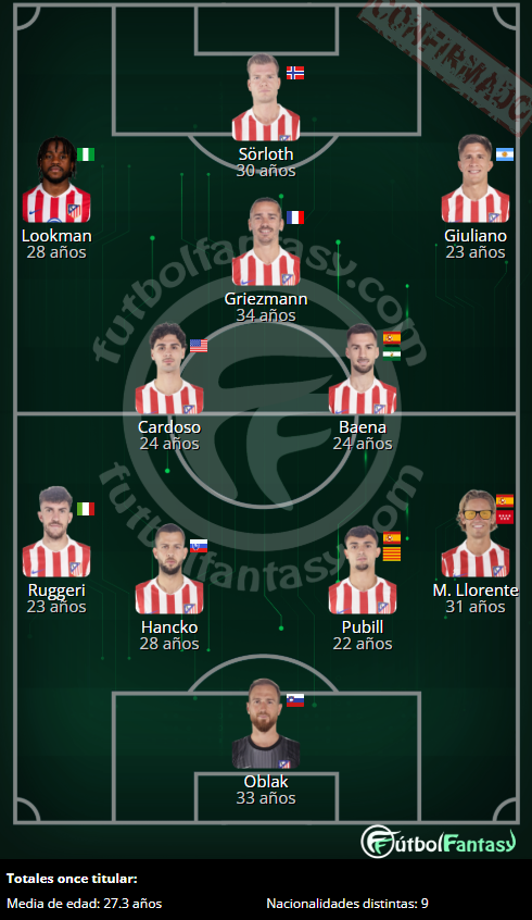 FútbolFantasy tweet media