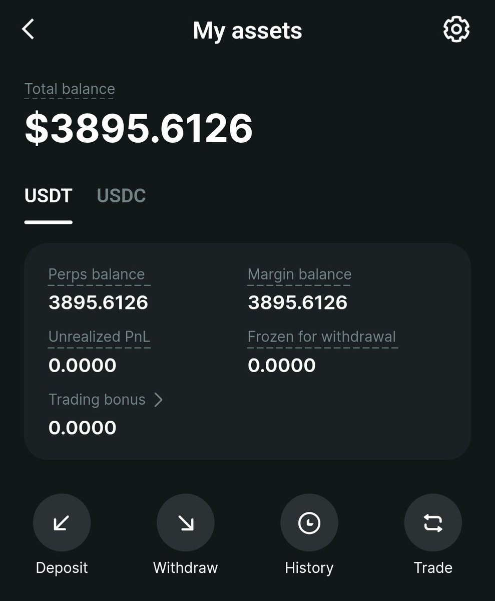 BNBastronaut's tweet image. 🚀 Day 13 summary: 30 day trading challenge

​📊 The Statistics
Total balance: $3,895.61 / 10,000
Today's gains: +$272.51 / +7.52%
Total growth: +679.12%

​🎁 Daily Giveaway
RT, Like, Tag a broke friend &amp;amp; Follow for a chance to win $20! 💸

​I wasted my whole day trying to get to
