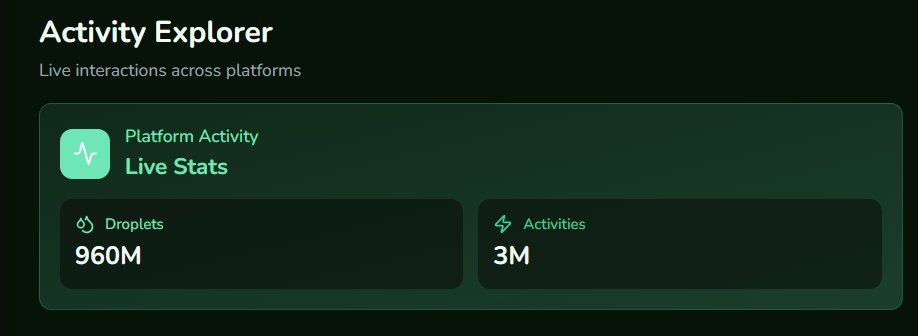 YarHunter💀🌐 tweet media