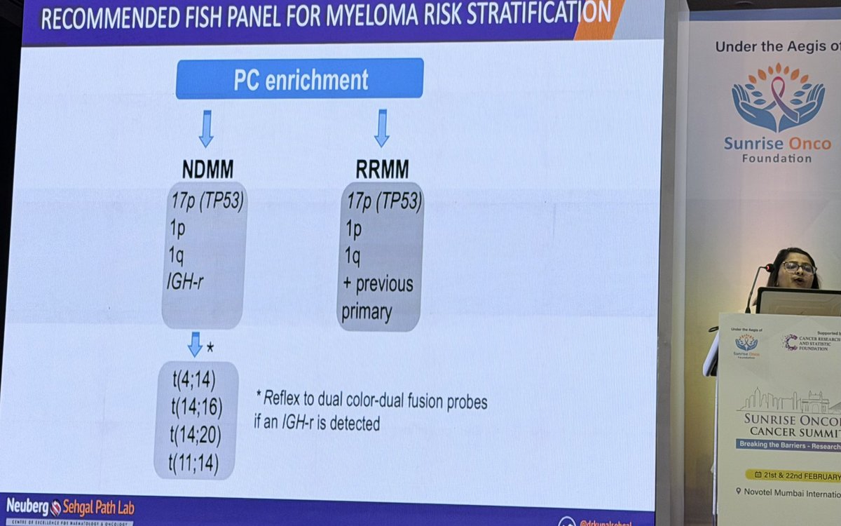 Sehgal Path Lab tweet media