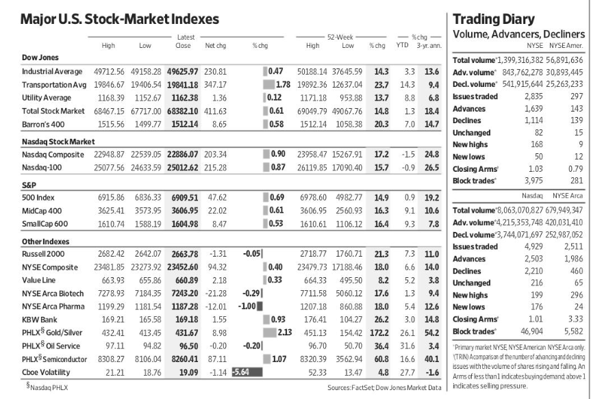 TV47🎞 tweet media