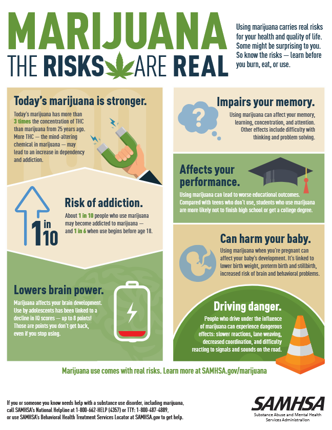 capeofdc's tweet photo. #MarijuanaAwareness Month is a time to look at the facts and #KnowTheRisks 👀 Today’s high-potency products carry real dangers—especially for youth... Stay informed, start honest conversations with your loved ones, and make healthy choices 📢 #PreventionWorks https://t.co/11x17pLN4r
