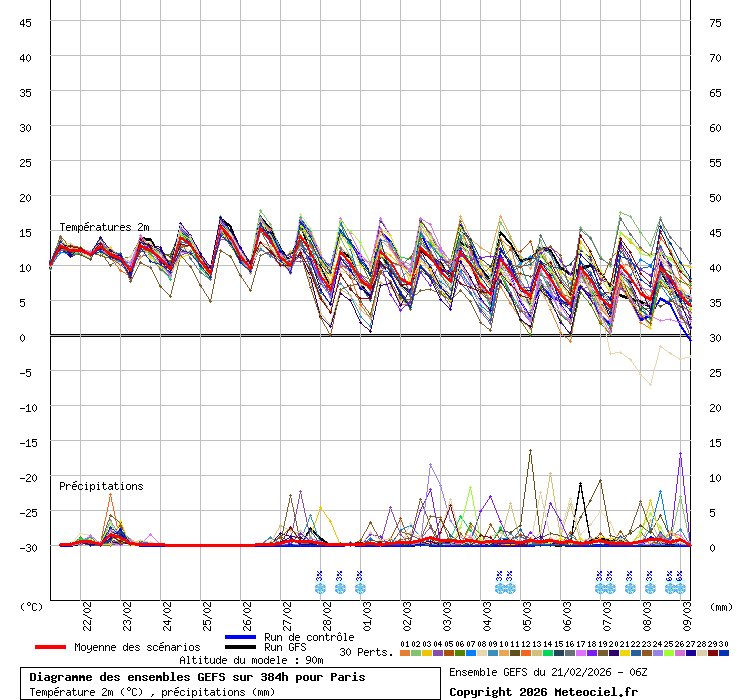 Mohamed 🇩🇿🇫🇷ⵣ tweet media