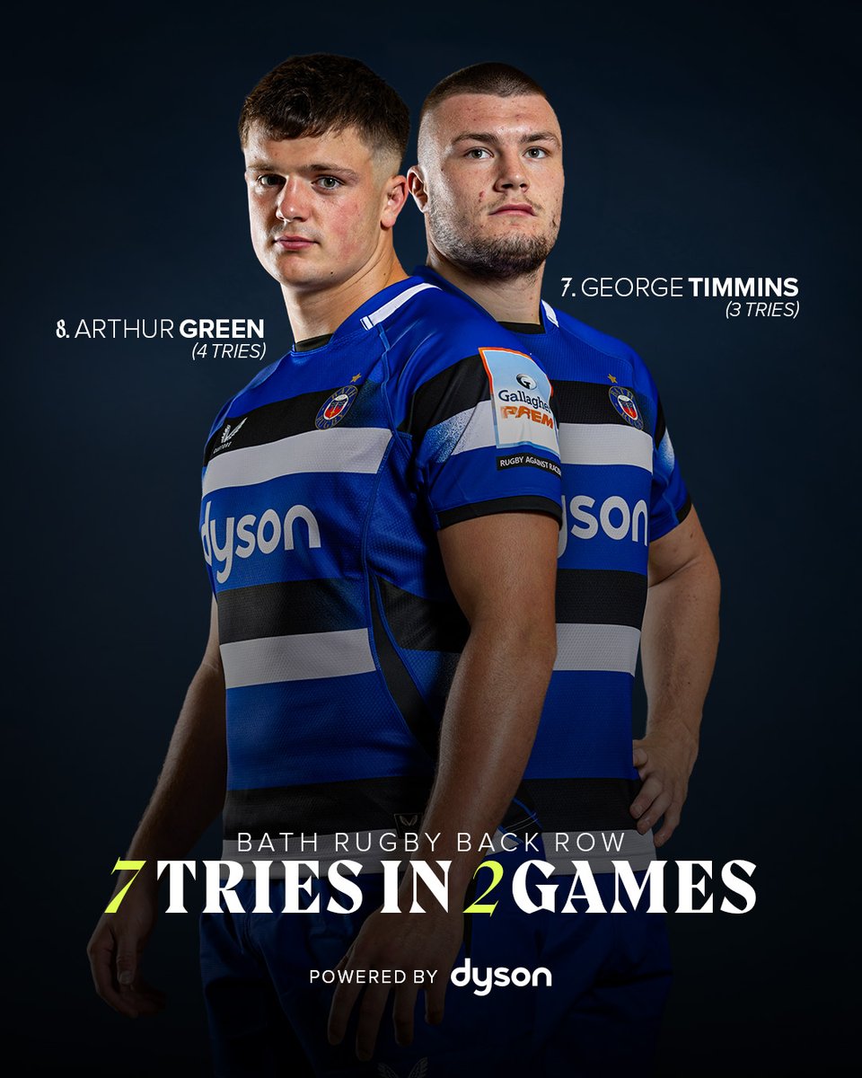Just the 35 points across two games for Arthur Green &amp; George Timmins 😍
 
Keep it up, lads 👊

𝗣𝗼𝘄𝗲𝗿𝗲𝗱 𝗯𝘆 @dyson 📈⬆️