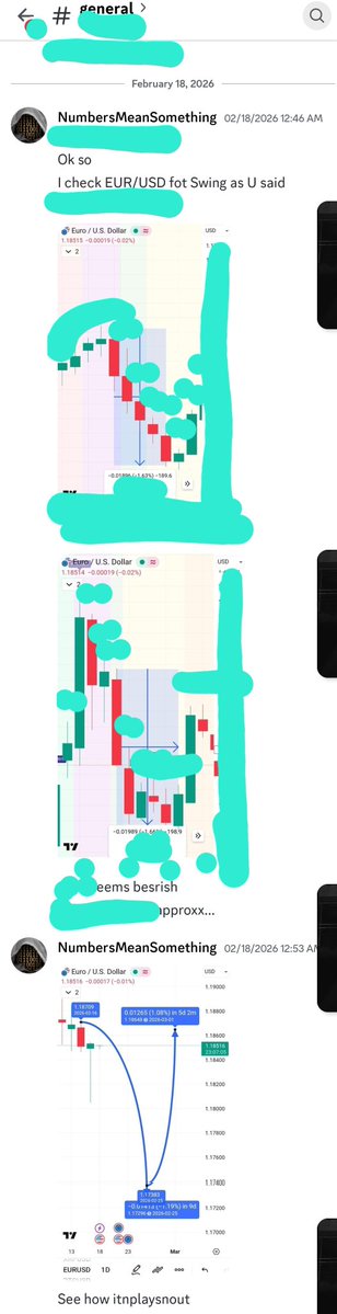 numbersmeansome's tweet image. Behined The Scenes: #STOCKSIGN #CRYPTOSIGN 

HOMAGE: @MatrixPrime_