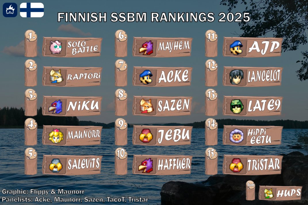 Smash Finland ry tweet media