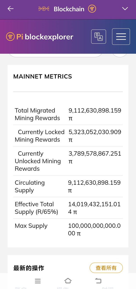 PiNetwork DEX⚡️阿龙 tweet media