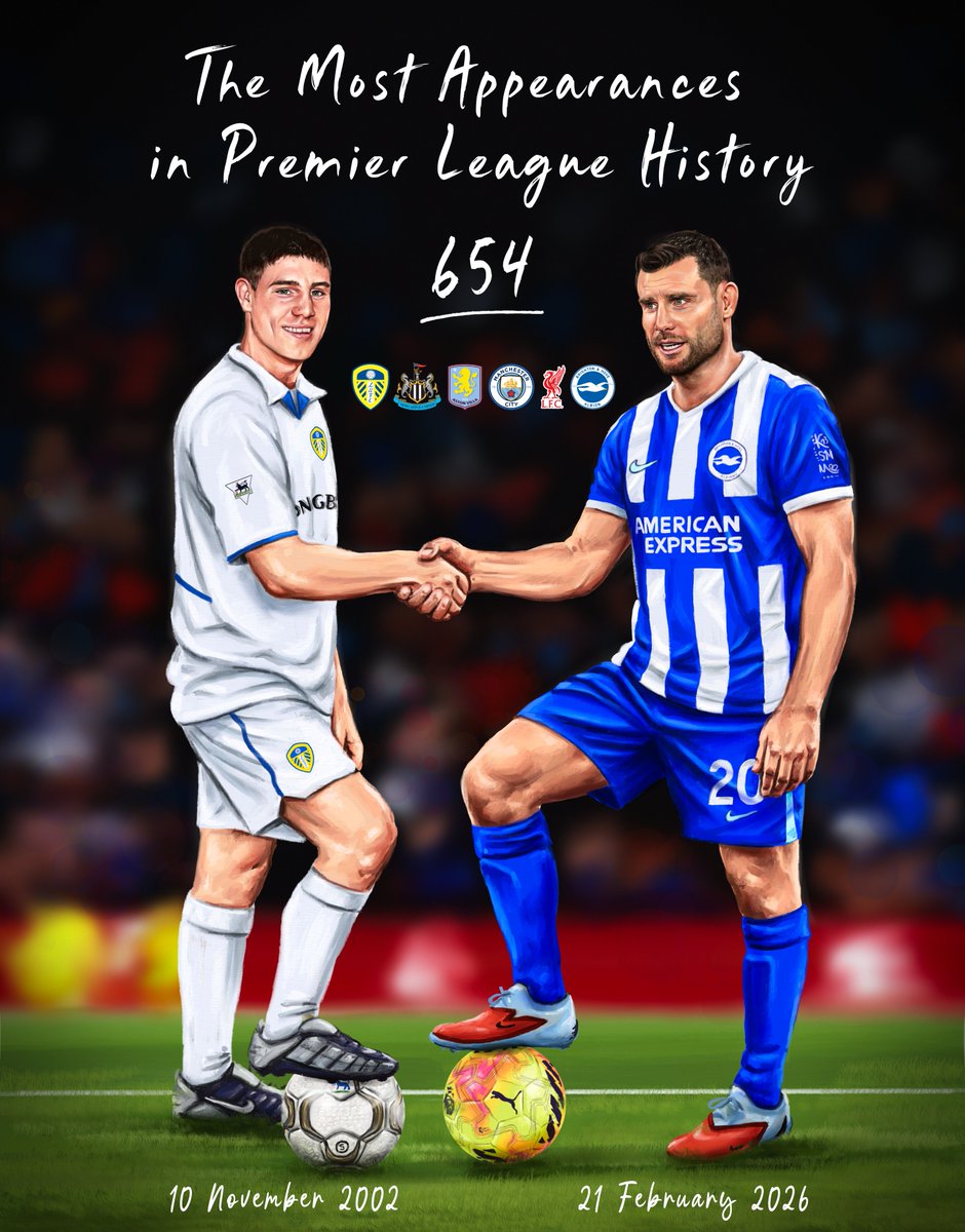 premierleague's tweet image. Congratulations James Milner, who makes an all-time record 654th Premier League appearance! 👏