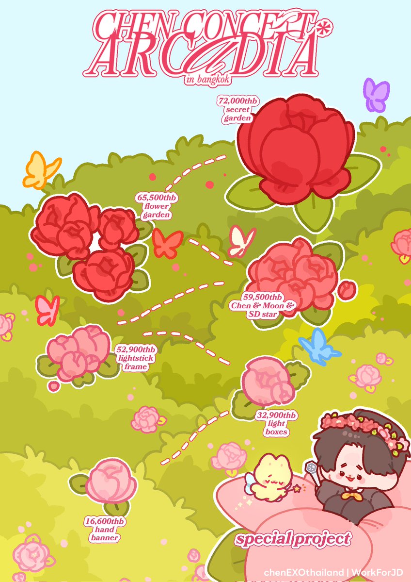 เปิดรับโดเนทเพื่อโปรเจกต์ #เดือนเมษายน_ดอกไม้_เฉิน สำหรับ  CHEN CONCERT TOUR <Arcadia> in BANGKOK🌸🩷

🌼 forms.gle/B9NQGwjbuRWVyW…

⚡️ไม่มีขั้นต่ำในการโดเนท😆
⚡️เปิดรับตั้งแต่วันนี้ - 17 มี.ค. เวลา 21:00 น.
มารอเชียร์น้องให้บินไปถึง secret garden กันนะคะ🧚🏻‍♀️🌼🌸✨️

#ArcadiaBANGKOK