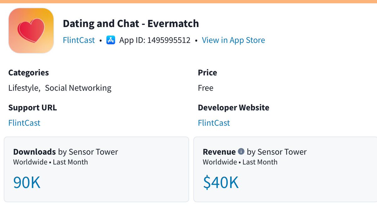 AI, Ads & Apps  tweet media