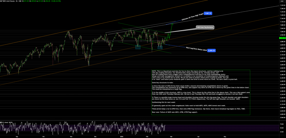 Adam Mancini tweet media