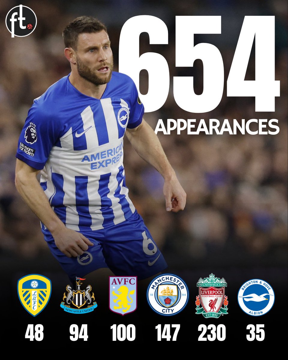 Football Tweet ⚽ tweet media