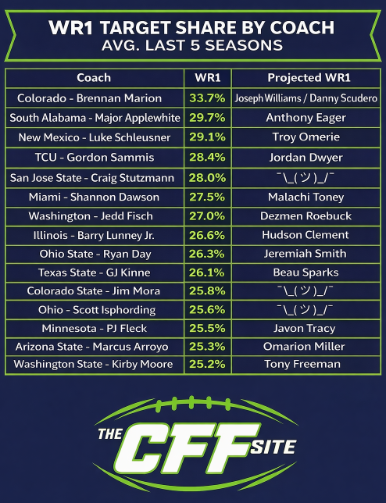 Mike Bainbridge tweet media