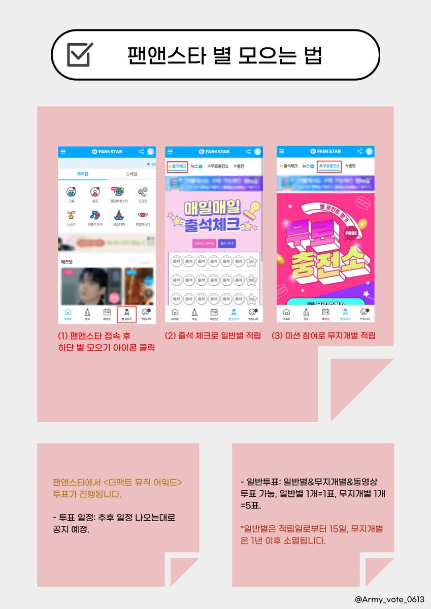 ✅ 팬앤스타 별 모으는 법

1. 팬앤스타 앱에 접속합니다.
2. 우측 하단 별 모으기 아이콘을 클릭합니다.
3. 출석 체크, 미션 참여로 일반별과 무지개별을 획득합니다.
4. 모아놓은 별은 투표에서 사용이 가능합니다(TMA 투표에서도 사용, 추후 일정 나오는대로 공지 예정).

<a href="/BTS_twt/">방탄소년단</a>