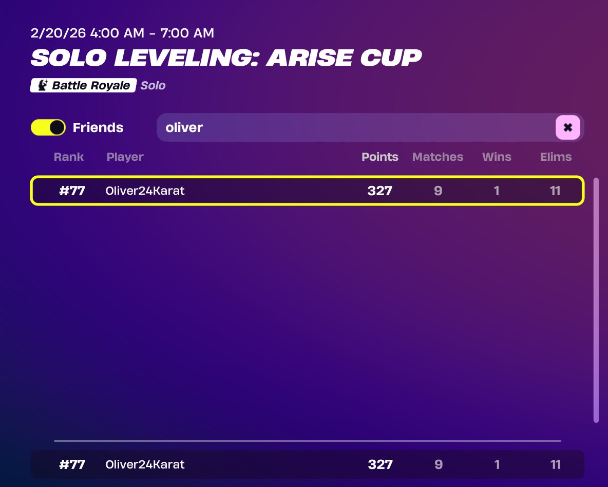 oli24k's tweet photo. got the skin on 250 ping 🏆 https://t.co/DrUn7dTBg3