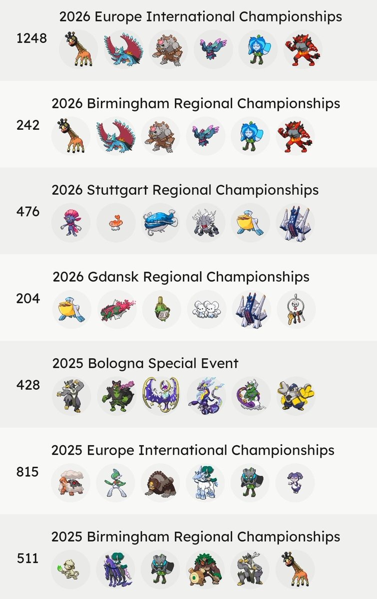 Jack 🔜 Pokémon Champions tweet media