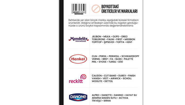 Damak, Erikli Su, Neccafe, bu adamlar  milli gibi görünen bir çok şirketi almışlar. Hepsi Siyonist Yahudilerin!

Boykota devam.