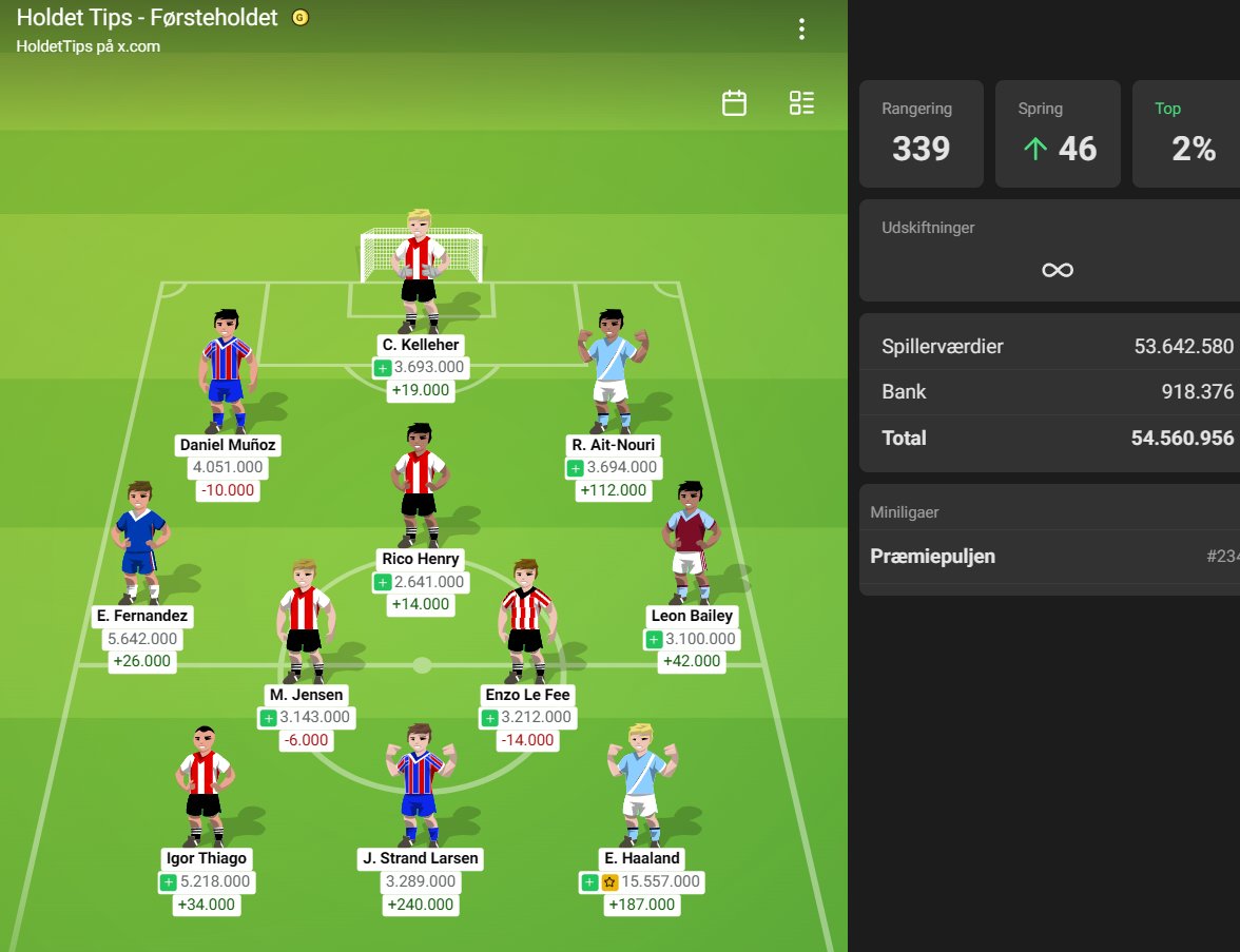 Holdet Tips tweet media