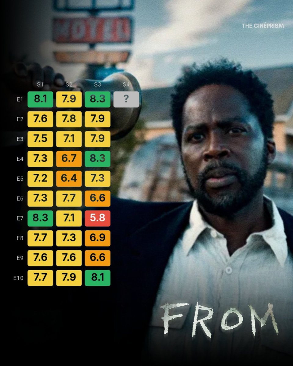 The Cinéprism tweet media