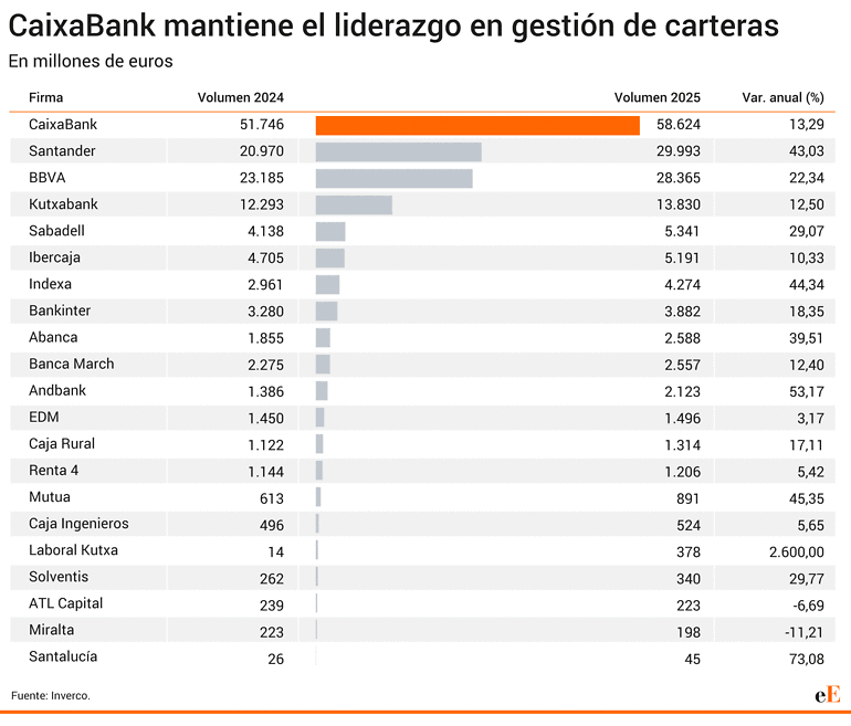 François Derbaix tweet media