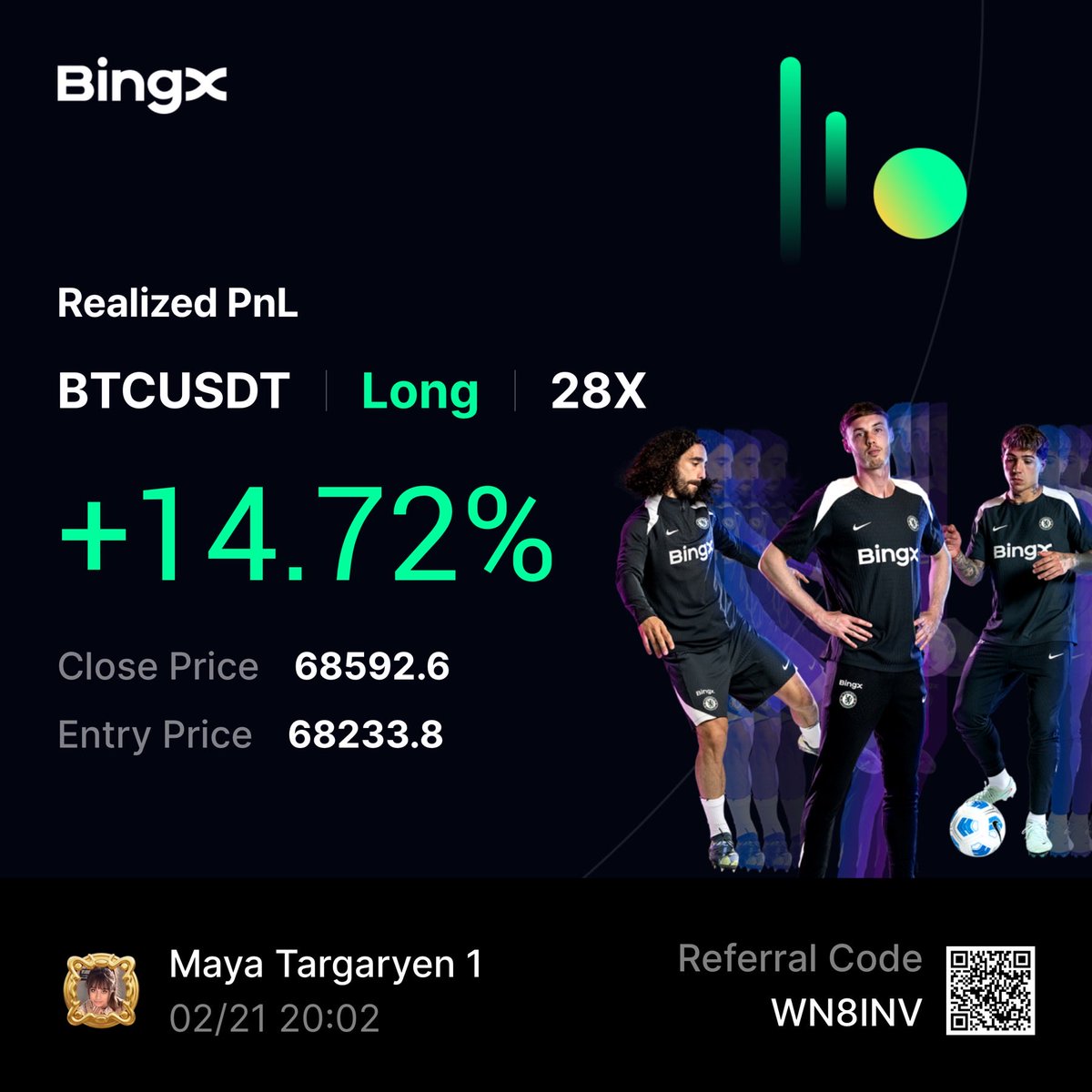 MayaTargaryen's tweet photo. Today’s #BTC #Trade

$BTC #FuturesTrading #Futuressignal #CryptoTrading #Crypto #Trading #Futures #CryptoFutures #TradingSignals #CryptoSignals #BTCFutures #BTCUSDT #BingX #BingXTrading #BingxFutures #BingXSignals #DiscordSignals #CryptoDiscord #CryptoSignalGroup #Discord #Scalp https://t.co/BKYrzY0Svy