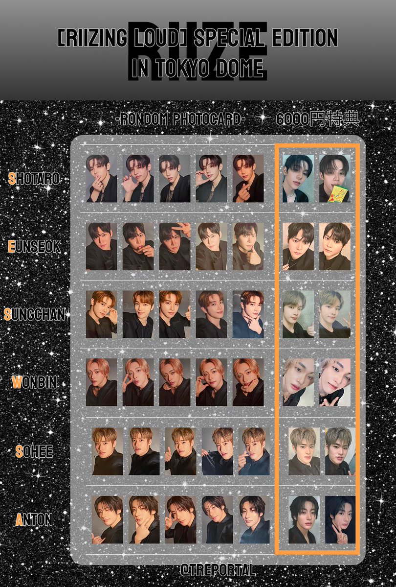 BRIIZEさん集合‼️ ＼ RIIZE CONCERT TOUR [RIIZING LOUD] Special