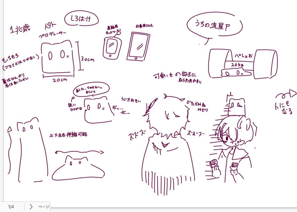 Anenko_Illust's tweet photo. Pを作ってみた。人外系の子 https://t.co/lD7McJd3pL