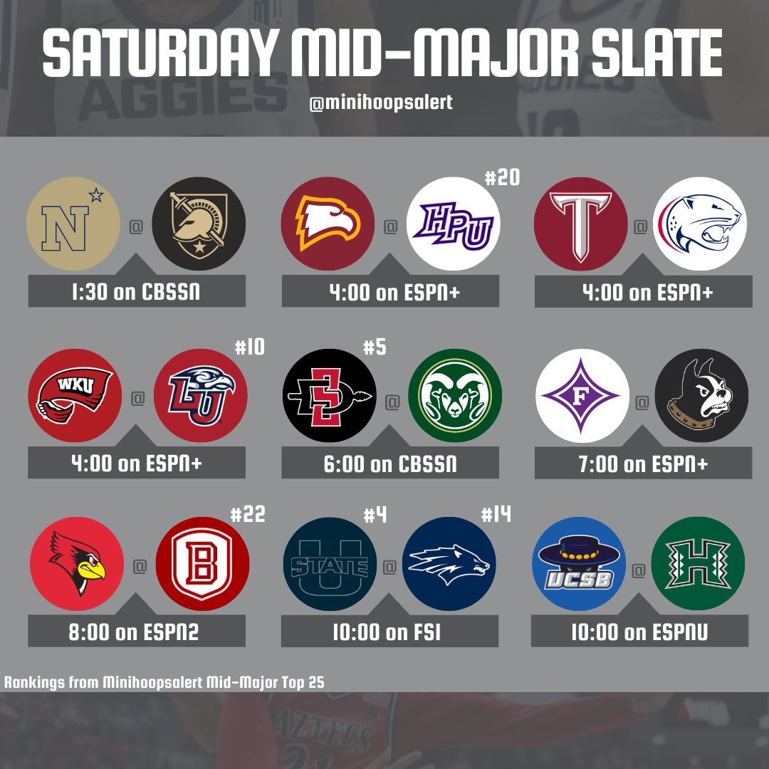 MiniHoopsAlert tweet media