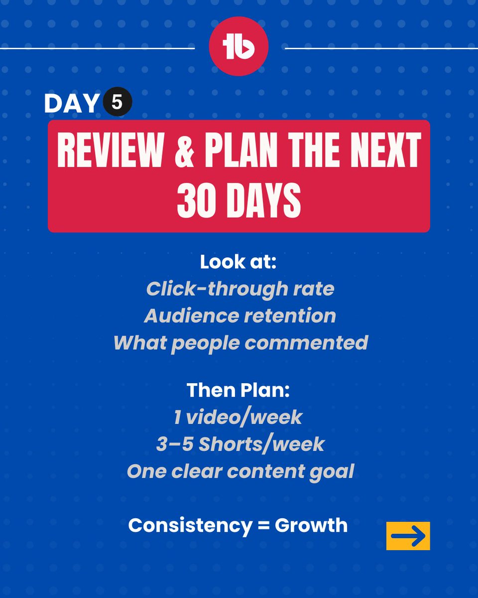 TubeBuddy tweet media