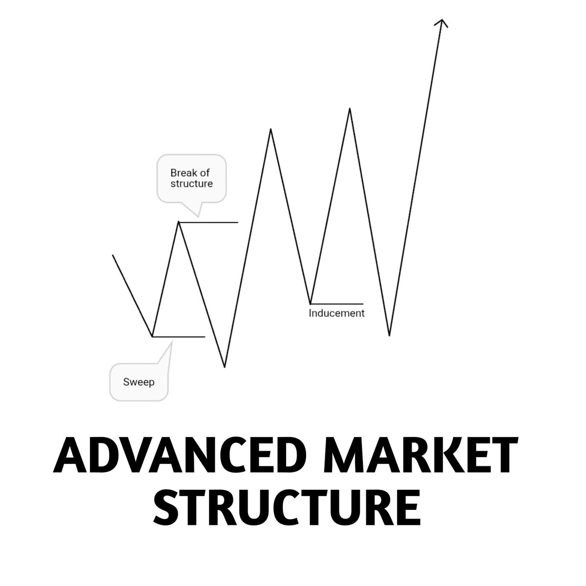 Henry Iroegbulem tweet media