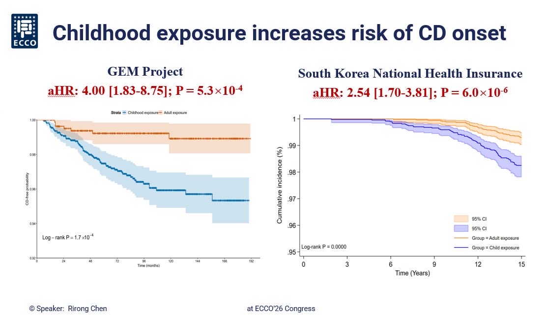 Sun-Ho Lee MD PhD tweet media