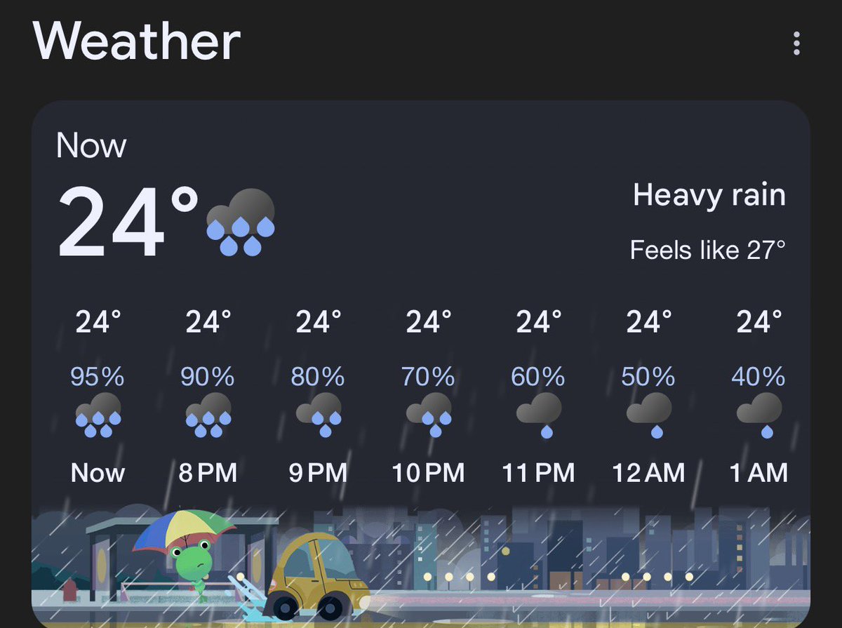 iamzakirHasain's tweet photo. Colombo Weather updates
No Chance of Match Today 😶
#PakvsNZ | #T20WorldCup | #ColomboWeather #IranRevolution2026 https://t.co/EoP8kTFCgc
