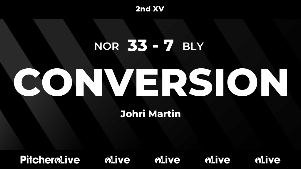 Blyth_RFC's tweet photo. 51': Johri Martin kicks a conversion for Blyth RFC Marauders 🙌
#NORBLY #Pitchero
https://t.co/LZdrOIO1X5 https://t.co/pK1kjVIva9