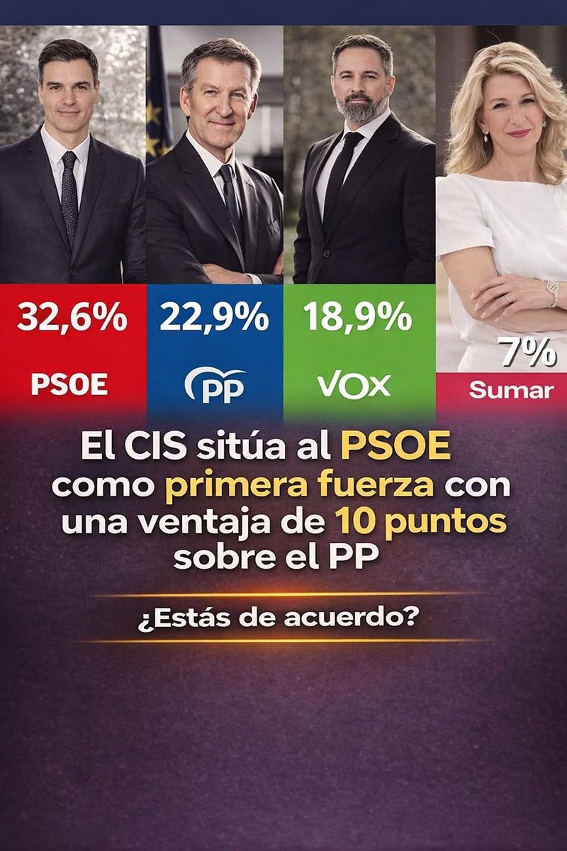 @francisnova_145 tweet media