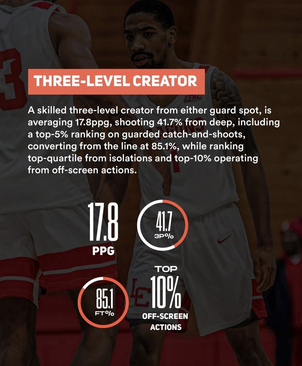 Vantage Basketball tweet media