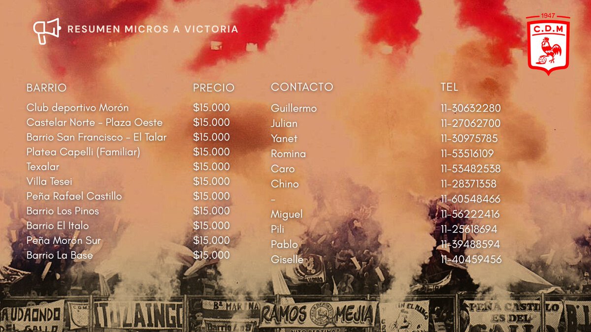 TroyInTheWest's tweet photo. 🚍 Resumen micros a Victoria por Copa Argentina.

Si falto alguno que me hable y lo sumo. repost para que nadie se quede sin viajar.

Miercoles si! no vamo´a laburar... https://t.co/kaR9HX8Qup