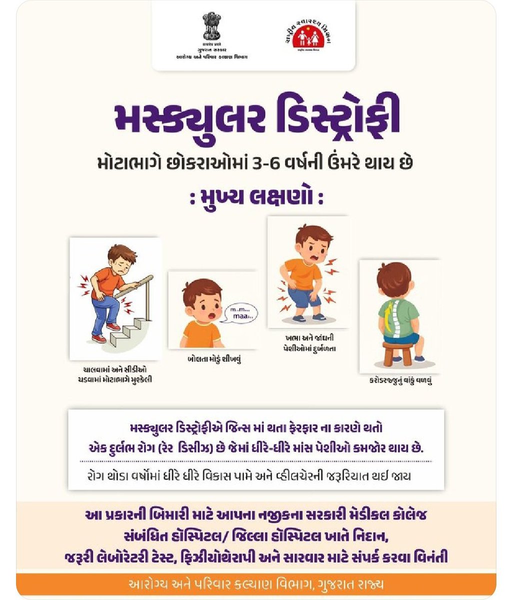 મસ્ક્યુલર ડિસ્ટ્રોફી
3–6 વર્ષની ઉંમરમાં દેખાતો ગંભીર રોગ.
ચાલવામાં મુશ્કેલી, વારંવાર પડી જવું, બોલવામાં અડચણ - લક્ષણોને અવગણશો નહીં.
વહેલી ઓળખ, વહેલી સારવાર - બાળકના સ્વસ્થ ભવિષ્ય માટે જરૂરી
 #MuscularDystrophy
#EarlyDiagnosis
#ChildHealth
