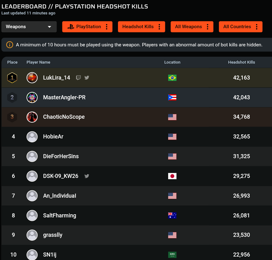 Luk Lira tweet media