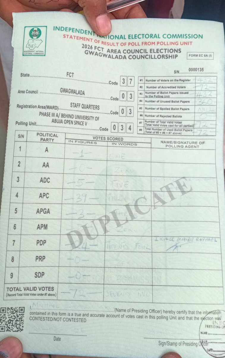 dmightyangel's tweet photo. This is form EC8A for one of the PUs in #FCTElection.....

After we have all seen and known this figure, you will now start the process of REAL TIME ELECTRONIC TRANSMISSION 🤣🤣🤣 https://t.co/0AsFi78vii