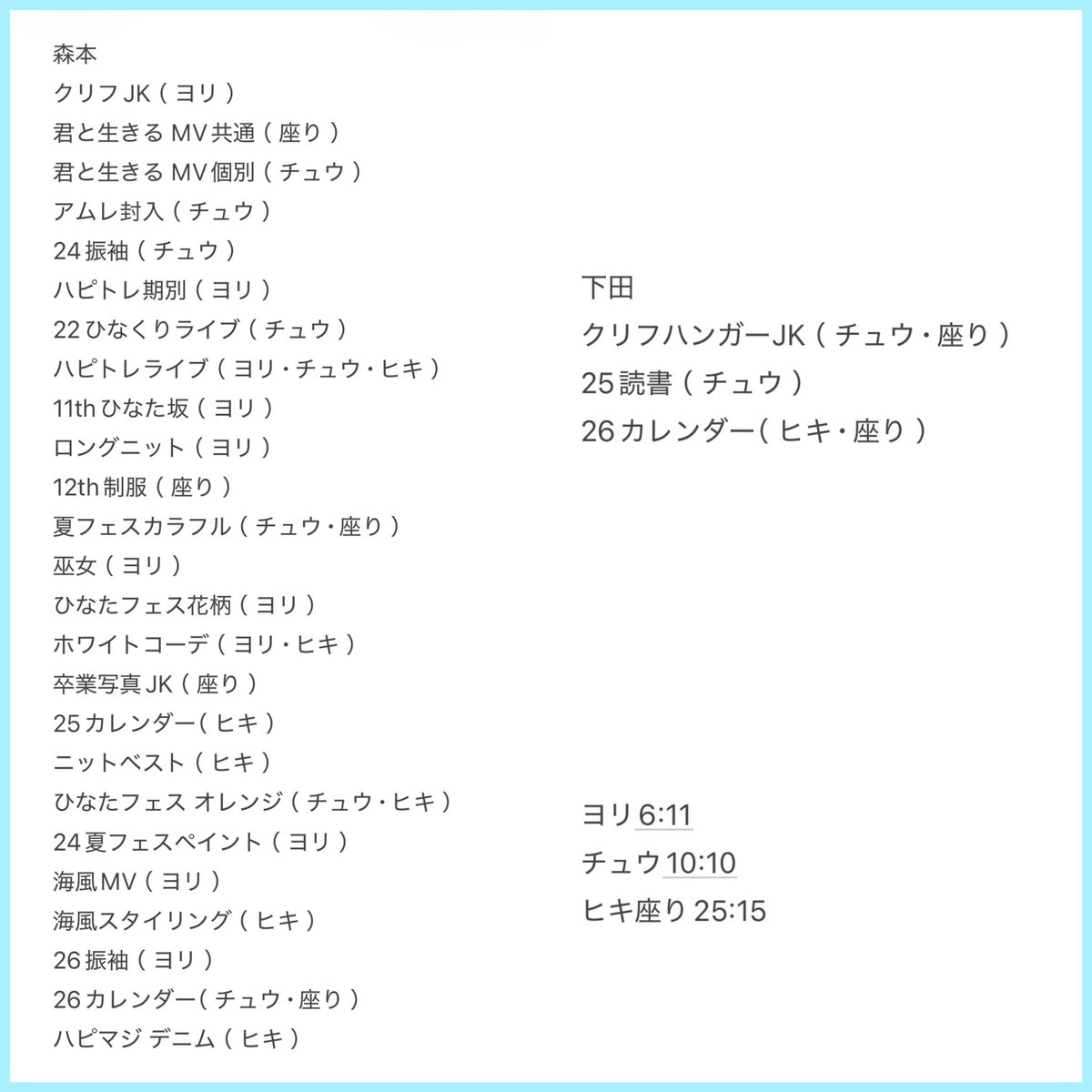 コユ✧ tweet media